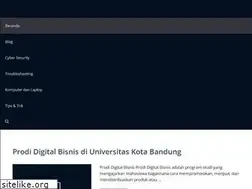 Sites similar to komputerblog.com