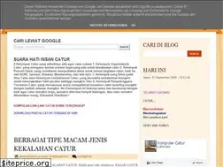 Sites similar to komputercatur.com
