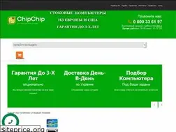 Sites similar to komputers.com.ua