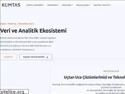 Sites similar to komtas.com
