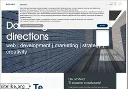 Sites similar to komunica.it