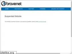 Sites similar to komuravelli.org