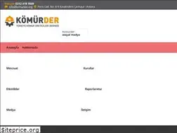 Sites similar to komurder.org