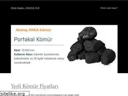 Sites similar to komurfiyatlari.com