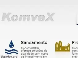 Sites similar to komvex-scada.com