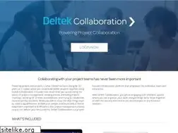 Sites similar to kona.com