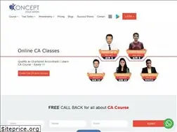 Sites similar to konceptca.com