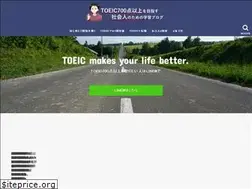 Sites similar to konchan001.com
