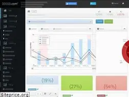 Sites similar to konderu.com