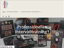 Sites similar to kondimaster.com