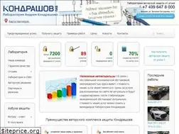 Sites similar to kondrashov-lab.ru