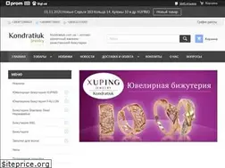 Sites similar to kondratiuk.com.ua