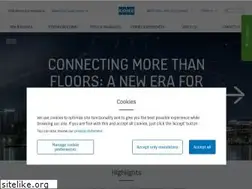 Sites similar to kone.ba