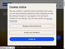 Sites similar to kone.me