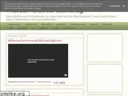 Sites similar to kone1190.blogspot.com