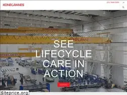 Sites similar to konecranes.jp