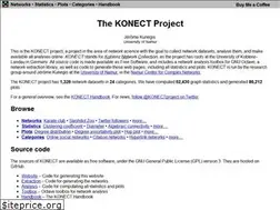 Sites similar to konect.cc
