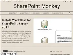 Sites similar to kongnguyen.com