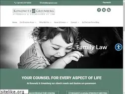 Sites similar to kongreen.com