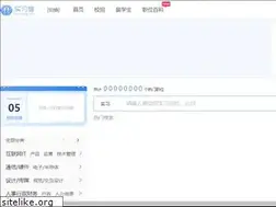 Sites similar to kongzhongtalk.com