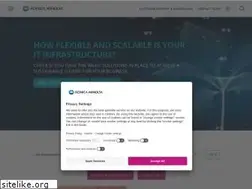 Sites similar to konicaminolta.co.uk