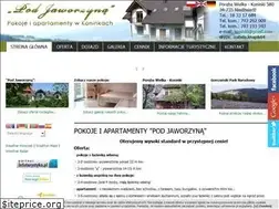 Sites similar to koninki.info