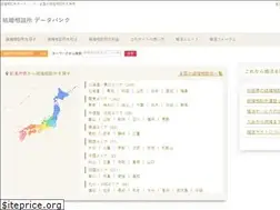 Sites similar to konkatsu-db.com