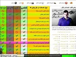 Sites similar to konkur.tv