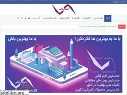 Sites similar to konkurclinic.ir