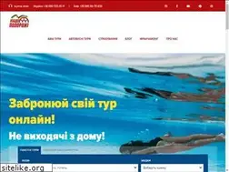 Sites similar to konkurentov.net.ua