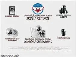 Sites similar to konkurss.lv