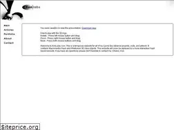 Sites similar to konlabs.com
