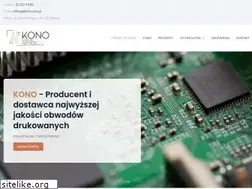 Sites similar to kono.com.pl