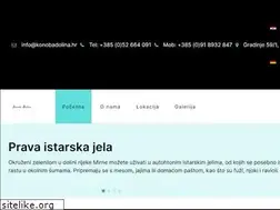 Sites similar to konobadolina.hr