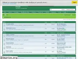 Sites similar to konoplja.org