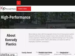 Sites similar to konradyplastics.com