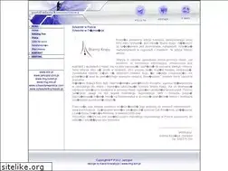 Sites similar to konst.pl