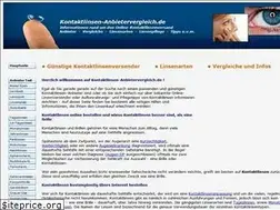 Sites similar to kontaktlinsen-anbietervergleich.de