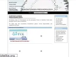 Sites similar to kontaktlinsen-vergleichen.de