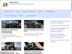 Sites similar to kontarex.ru