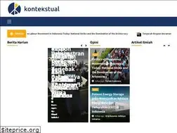 Sites similar to kontekstual.com