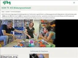 Sites similar to kontexis.de