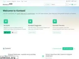 Sites similar to kontext.tech