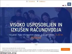 Sites similar to konto.si