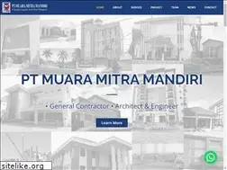 Sites similar to kontraktor-mmmandiri.co.id