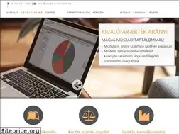 Sites similar to kontrollrh.hu