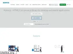 Sites similar to konvajs.github.io