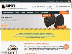 Sites similar to konvejer.com