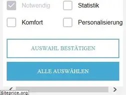 Sites similar to konversionskraft.de