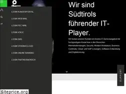 Sites similar to konverto.eu